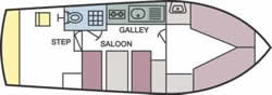 boat plan